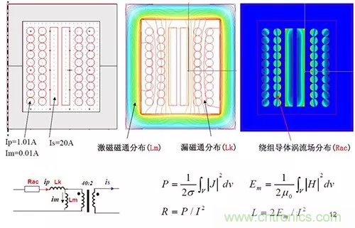 22張圖帶你看懂開關(guān)電源等磁性元器件的分布參數(shù) 22張圖帶你看懂開關(guān)電源等磁性元器件的分布參數(shù)