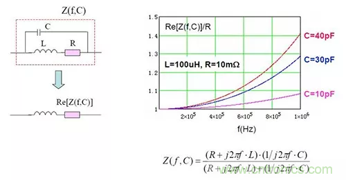 22張圖帶你看懂開關(guān)電源等磁性元器件的分布參數(shù) 22張圖帶你看懂開關(guān)電源等磁性元器件的分布參數(shù)