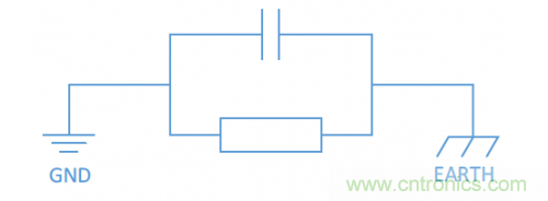 硬件工程師需知的：射頻模塊類產(chǎn)品，ESD抗擾度應(yīng)當(dāng)如何考慮？