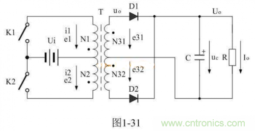 詳解整流輸出推挽式變壓器開關(guān)電源工作原理 詳解整流輸出推挽式變壓器開關(guān)電源工作原理