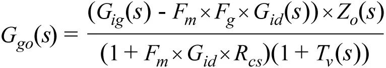 全面剖析開關(guān)穩(wěn)壓器噪聲,ADI教你如何輕松降噪
