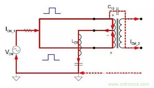 路由器主板布局布線的幾個坑,你踩過嗎? 路由器主板布局布線的幾個坑,你踩過嗎?