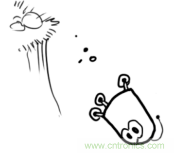 深度解讀:卡爾曼濾波原理