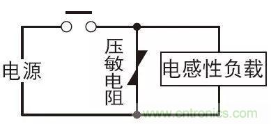 【干貨】繼電器的失效模式分析及安全繼電器的使用必要性 【干貨】繼電器的失效模式分析及安全繼電器的使用必要性