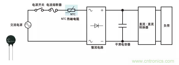 如何使用浪涌電流限制器NTC(一) 如何使用浪涌電流限制器NTC(一)