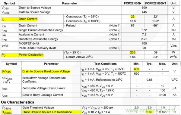 板子上的MOS管真的能持續安全工作嗎?