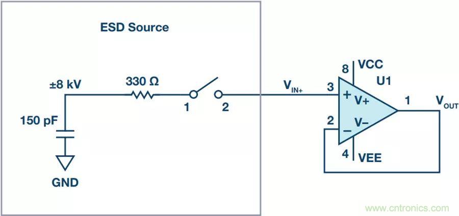 當電子元件性能下降,如何保護您的模擬前端?