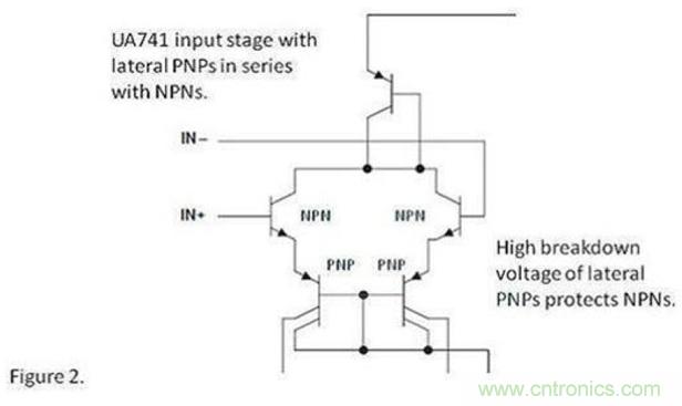 將運算放大器用作比較器，可行么？
