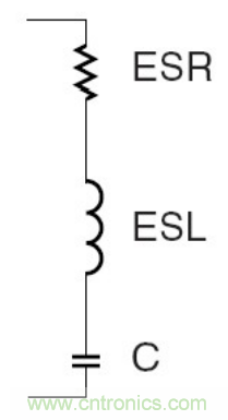 殊途同歸,從兩個(gè)角度解釋電容退耦原理