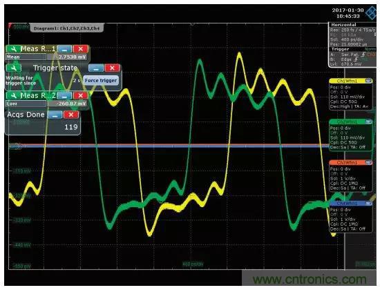深度解析PLL器件的相位校準與控制! 深度解析PLL器件的相位校準與控制!