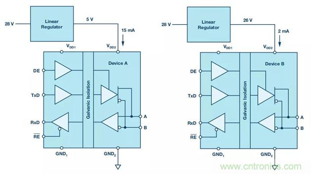 【揭秘】低功耗燒毀器件是什么操作? 【揭秘】低功耗燒毀器件是什么操作?