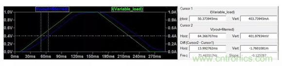 采用低壓晶體管進行高壓電流檢測 采用低壓晶體管進行高壓電流檢測