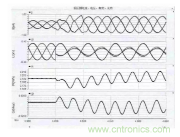 光伏逆變器短路時電路會出現哪些特征? 光伏逆變器短路時電路會出現哪些特征?