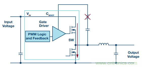 開關轉換時,最大效率與最小電磁干擾如何“兼得”?