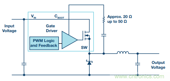 開關轉換時,最大效率與最小電磁干擾如何“兼得”?