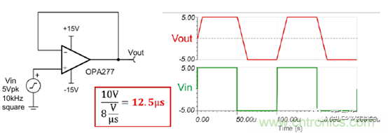 運放設計這十個坑點,你遇到過幾個?
