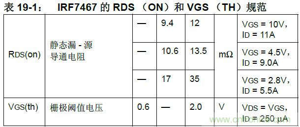 收藏!5V轉3.3V電平的19種方法技巧