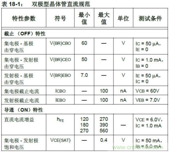 收藏!5V轉3.3V電平的19種方法技巧