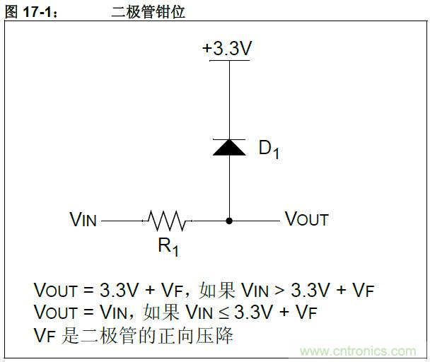 收藏!5V轉3.3V電平的19種方法技巧