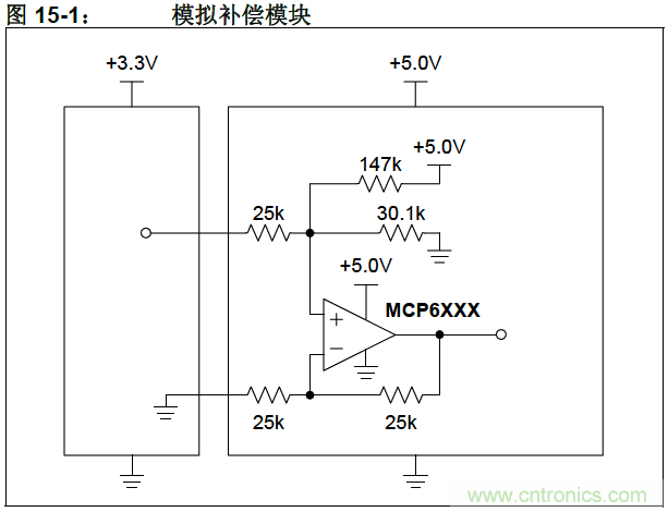 收藏!5V轉3.3V電平的19種方法技巧