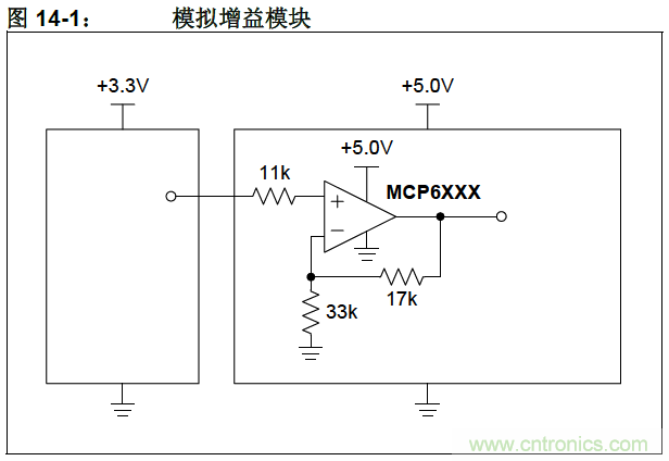 收藏!5V轉3.3V電平的19種方法技巧