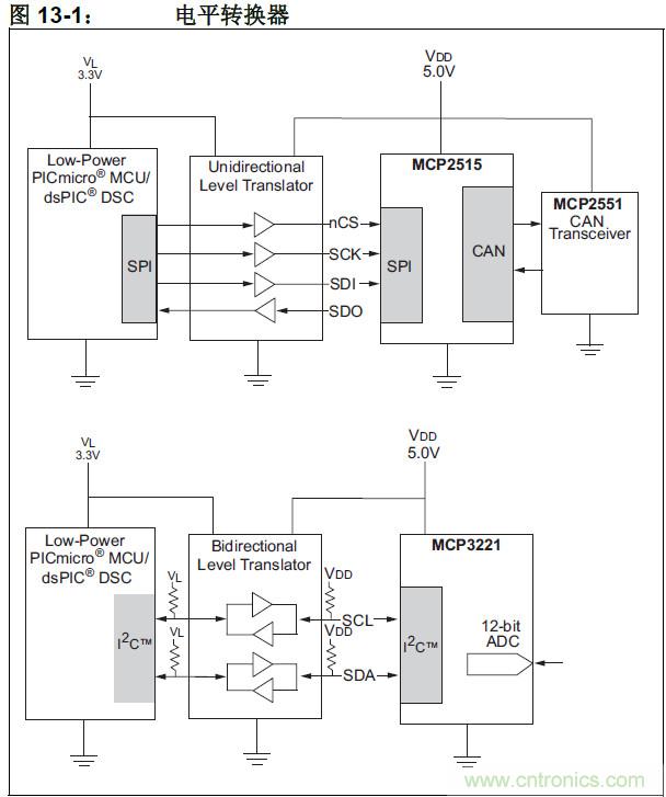 收藏!5V轉3.3V電平的19種方法技巧
