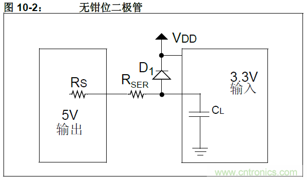 收藏!5V轉3.3V電平的19種方法技巧