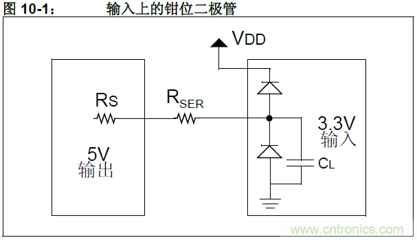 收藏!5V轉3.3V電平的19種方法技巧