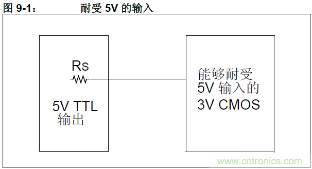 收藏!5V轉3.3V電平的19種方法技巧