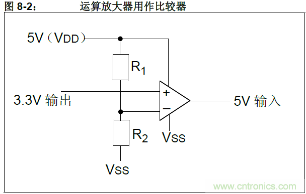 收藏!5V轉3.3V電平的19種方法技巧