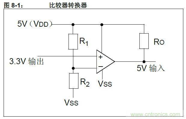收藏!5V轉3.3V電平的19種方法技巧