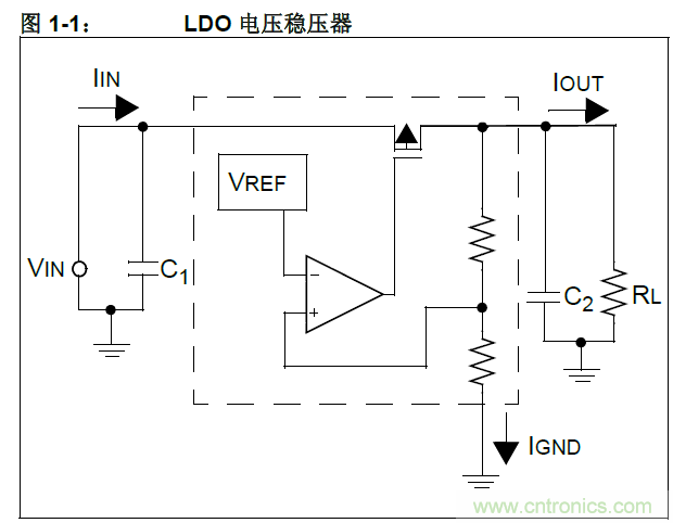 收藏!5V轉3.3V電平的19種方法技巧