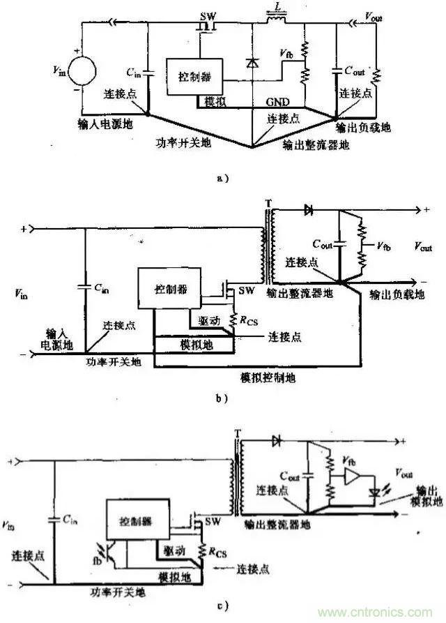 如何做好開關電源設計最重要的一步?(一)