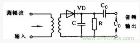 模擬電路8大概念,你爛熟于心了嗎? 模擬電路8大概念,你爛熟于心了嗎?