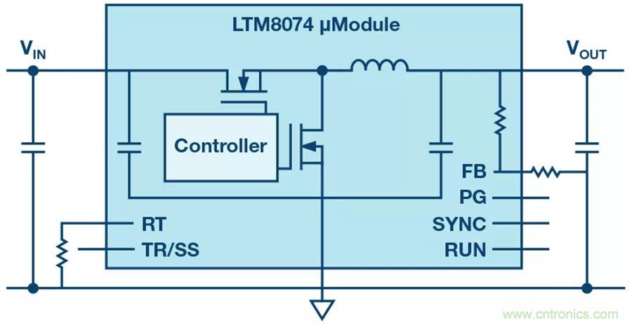 電源模塊越來越小巧,這些技術少不了~ 電源模塊越來越小巧,這些技術少不了~