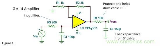 用SPICE工具來檢查電路潛在穩(wěn)定性的簡單方法 用SPICE工具來檢查電路潛在穩(wěn)定性的簡單方法