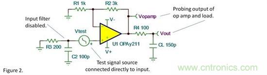 用SPICE工具來檢查電路潛在穩(wěn)定性的簡單方法 用SPICE工具來檢查電路潛在穩(wěn)定性的簡單方法