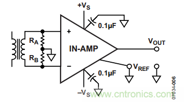 如何為偏置電流提供直流回路？正確示范 VS 錯(cuò)誤示范