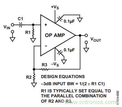 如何為偏置電流提供直流回路？正確示范 VS 錯(cuò)誤示范