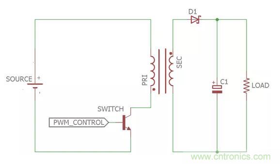 一文讀懂反激變換器種類、電路、效率、工作原理! 一文讀懂反激變換器種類、電路、效率、工作原理!