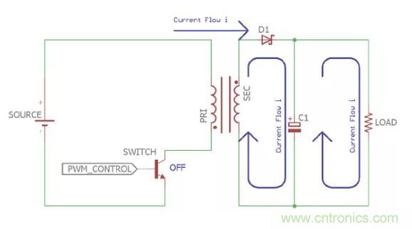 一文讀懂反激變換器種類、電路、效率、工作原理! 一文讀懂反激變換器種類、電路、效率、工作原理!