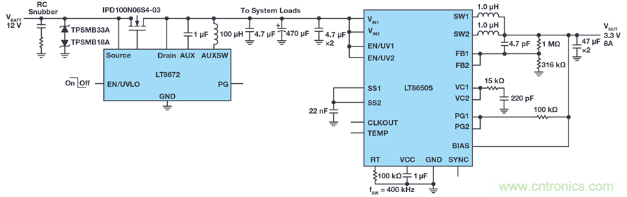 惡劣汽車環境怎么破？這幾個解決方案輕松搞定
