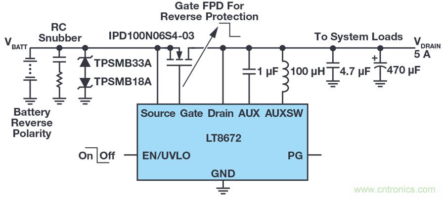 惡劣汽車環境怎么破？這幾個解決方案輕松搞定