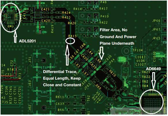 差分濾波器布局需要考慮的那些事兒，你get到了嗎？