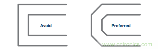 差分濾波器布局需要考慮的那些事兒，你get到了嗎？