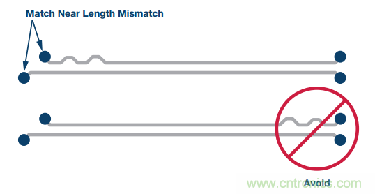 差分濾波器布局需要考慮的那些事兒，你get到了嗎？