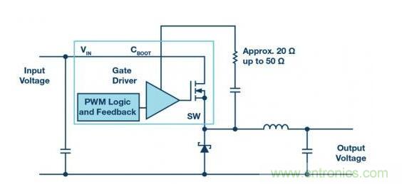 一分鐘帶你搞懂這三種單片機的優缺點 一分鐘帶你搞懂這三種單片機的優缺點