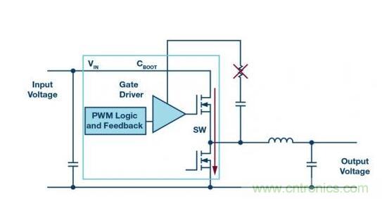 一分鐘帶你搞懂這三種單片機的優缺點 一分鐘帶你搞懂這三種單片機的優缺點