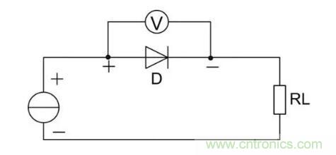 二極管的參數(shù)有哪些？