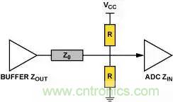 4種端接方法,教你完美解決信號端接困惑